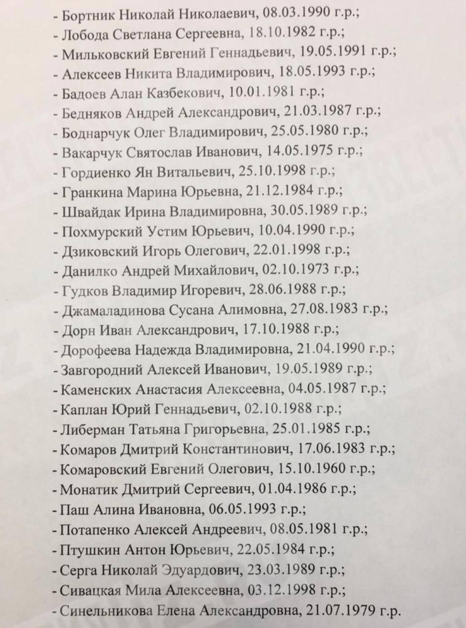 список украинских артистов запрещенных в россии на 50 лет
