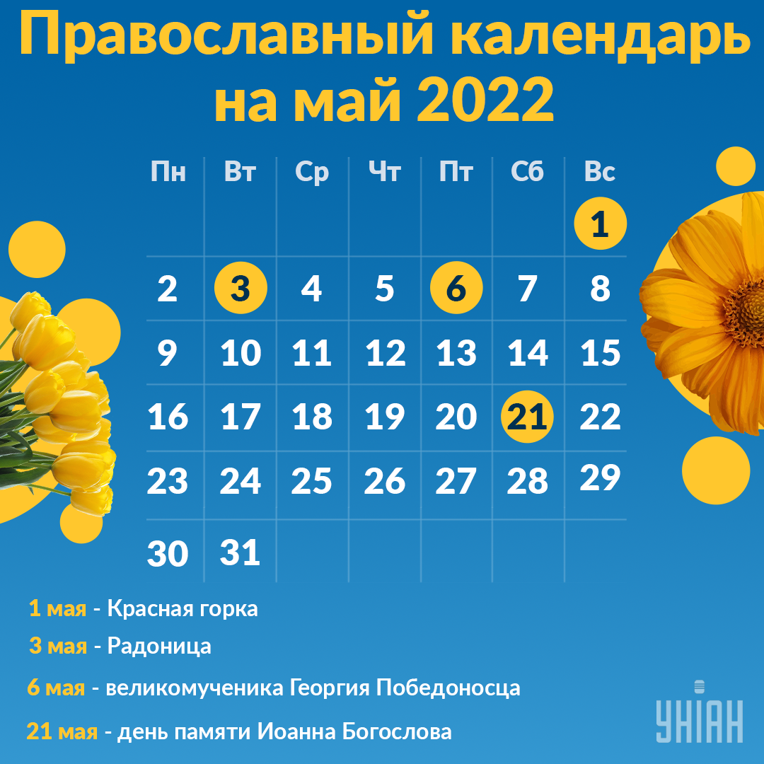 Календарь православных праздников 2022 / Инфографика УНИАН