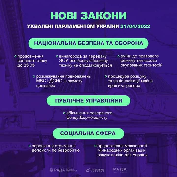 Что сейчас происходит в Киеве: хроника войны в Украине за 21 апреля Что сейчас происходит в Киеве: хроника войны в Украине за 21 апреля