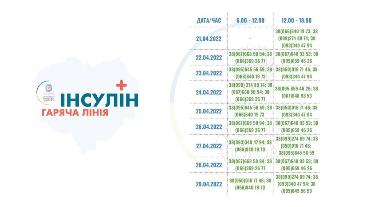 Что сейчас происходит в Харькове: главные новости за 24 апреля Что сейчас происходит в Харькове: главные новости за 24 апреля