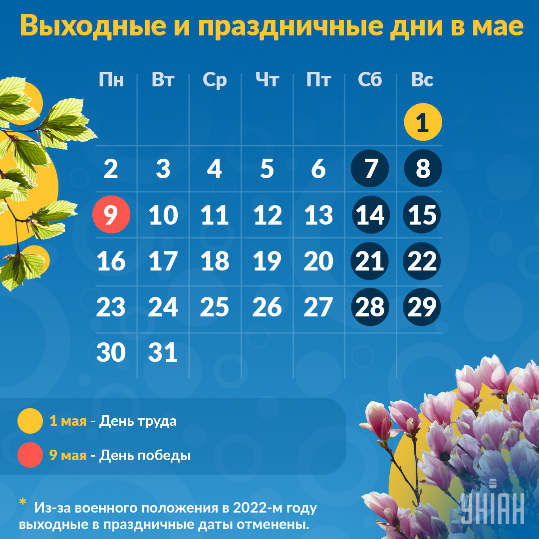 Праздники в мае 2022 Украина / Инфографика УНИАН