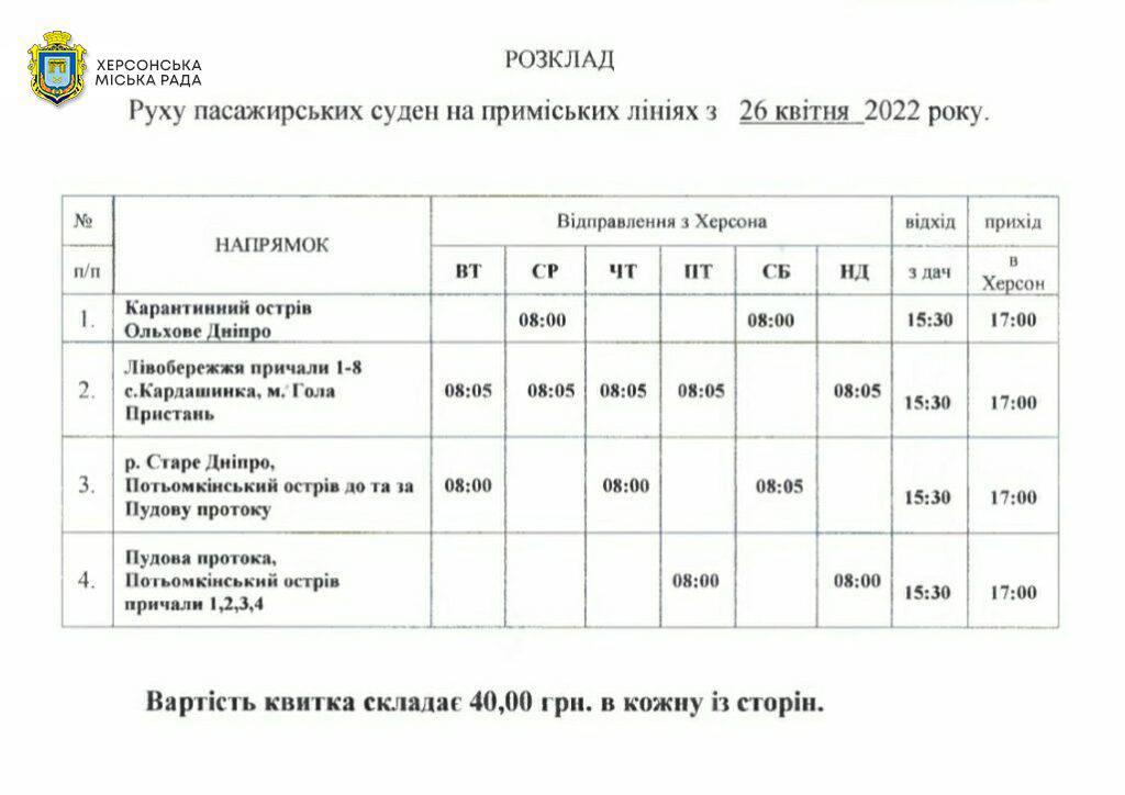 Що зараз відбувається у Херсоні: головні новини за 25 квітня Що зараз відбувається у Херсоні: головні новини за 25 квітня
