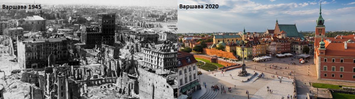 Варшава в 1945 и 2020 годах / фото УНИАН (Keystone / ua.depositphotos.com)