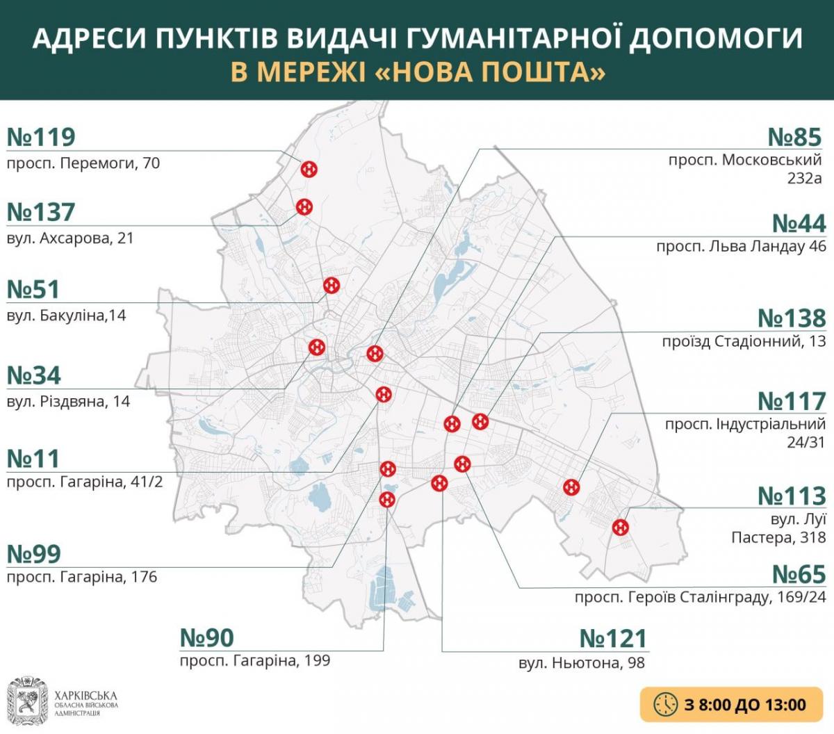Що відбувається у Харкові сьогодні: хроніка війни у місті та області 28 квітня Що відбувається у Харкові сьогодні: хроніка війни у місті та області 28 квітня
