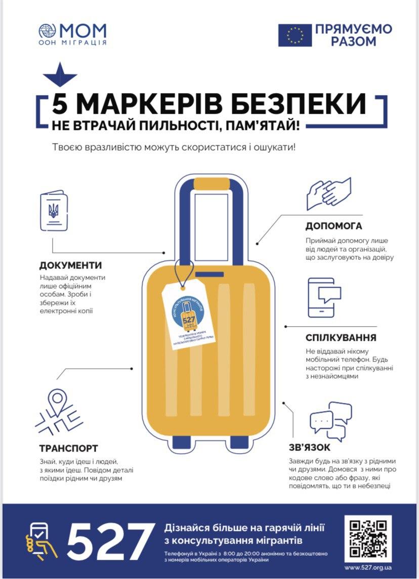 Европейский Союз и МОМ запускают всеукраинскую коммуникационную кампанию по предотвращению торговли людьми в условиях войны Европейский Союз и МОМ запускают всеукраинскую коммуникационную кампанию по предотвращению торговли людьми в условиях войны