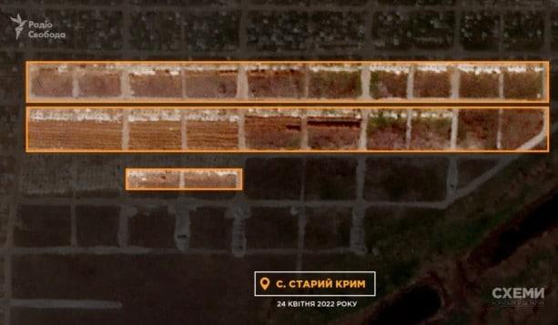 Журналісти показали, як збільшилися площі масових поховань під Маріуполем (фото) Журналісти показали, як збільшилися площі масових поховань під Маріуполем (фото)