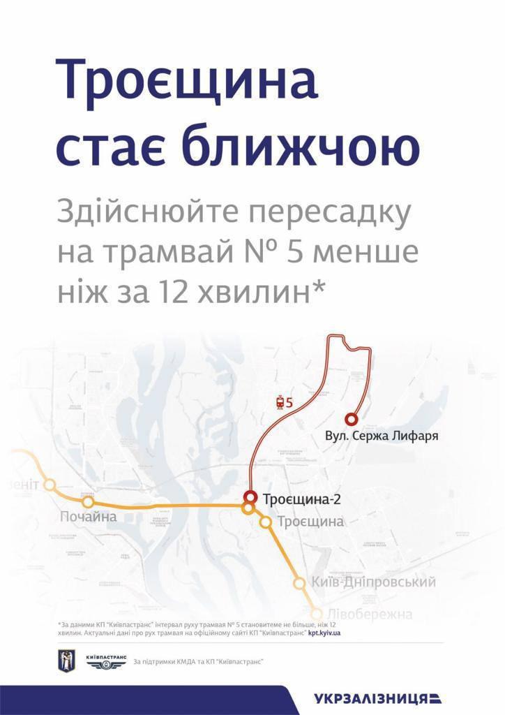 Війна в Україні 2022: що відбувається у Києві та області 14 травня Війна в Україні 2022: що відбувається у Києві та області 14 травня