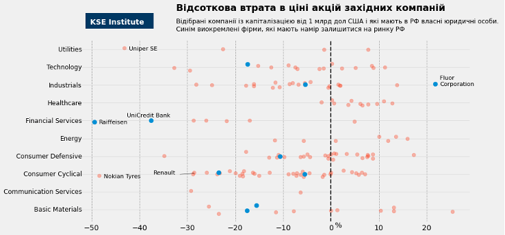 kse.ua kse.ua