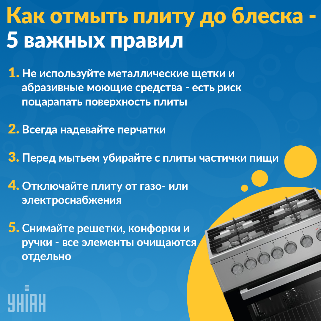 Как отмыть плиту - советы / Инфографика УНИАН Как отмыть плиту - советы / Инфографика УНИАН