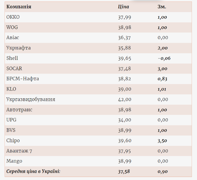 Скріншот Скріншот