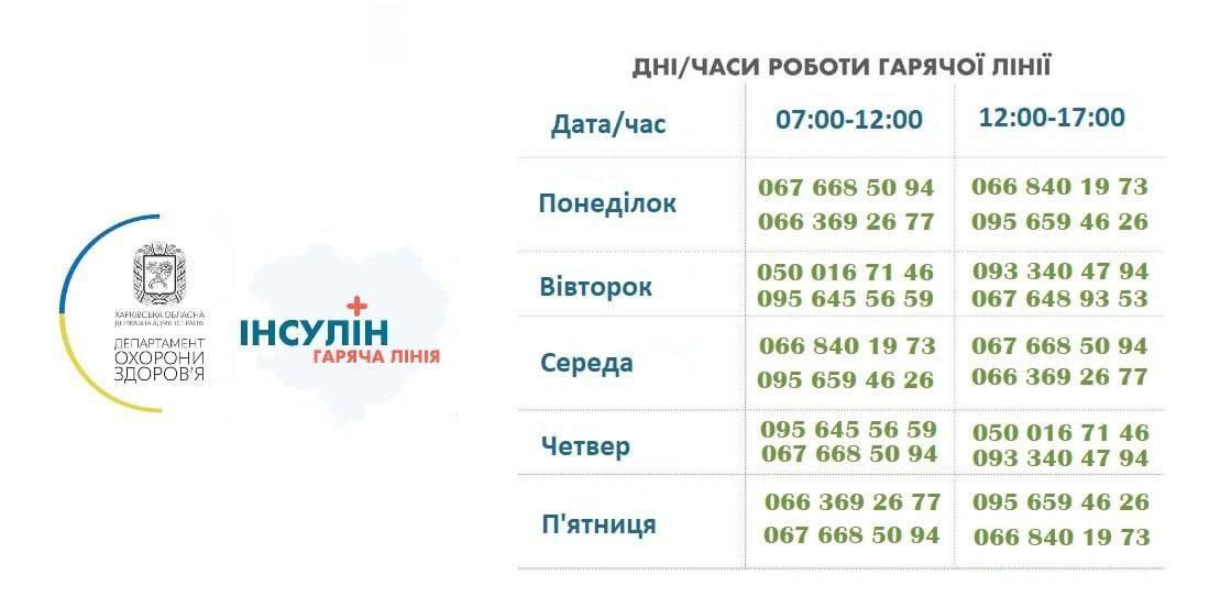 Що відбувається у Харкові сьогодні, 19 травня: ситуація в місті та області онлайн Що відбувається у Харкові сьогодні, 19 травня: ситуація в місті та області онлайн