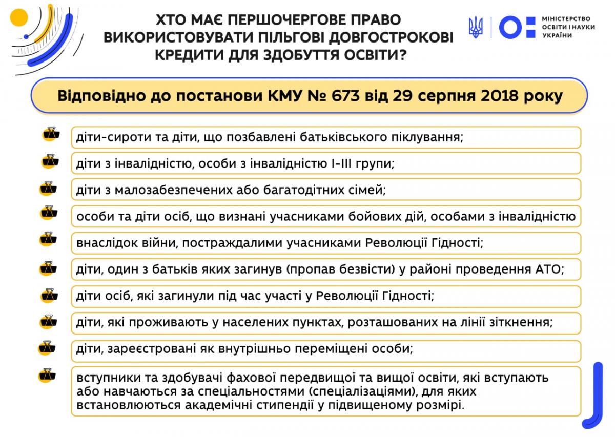 Пільги для дітей військовослужбовців / фото МОН Пільги для дітей військовослужбовців / фото МОН