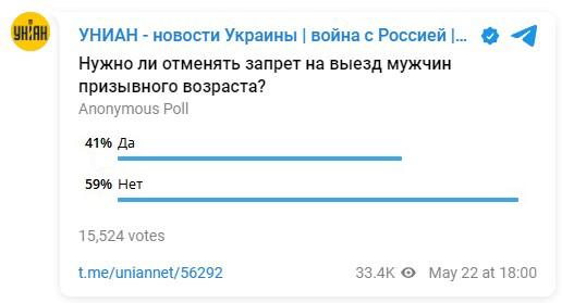 Результати голосування / фото УНІАН Результати голосування / фото УНІАН