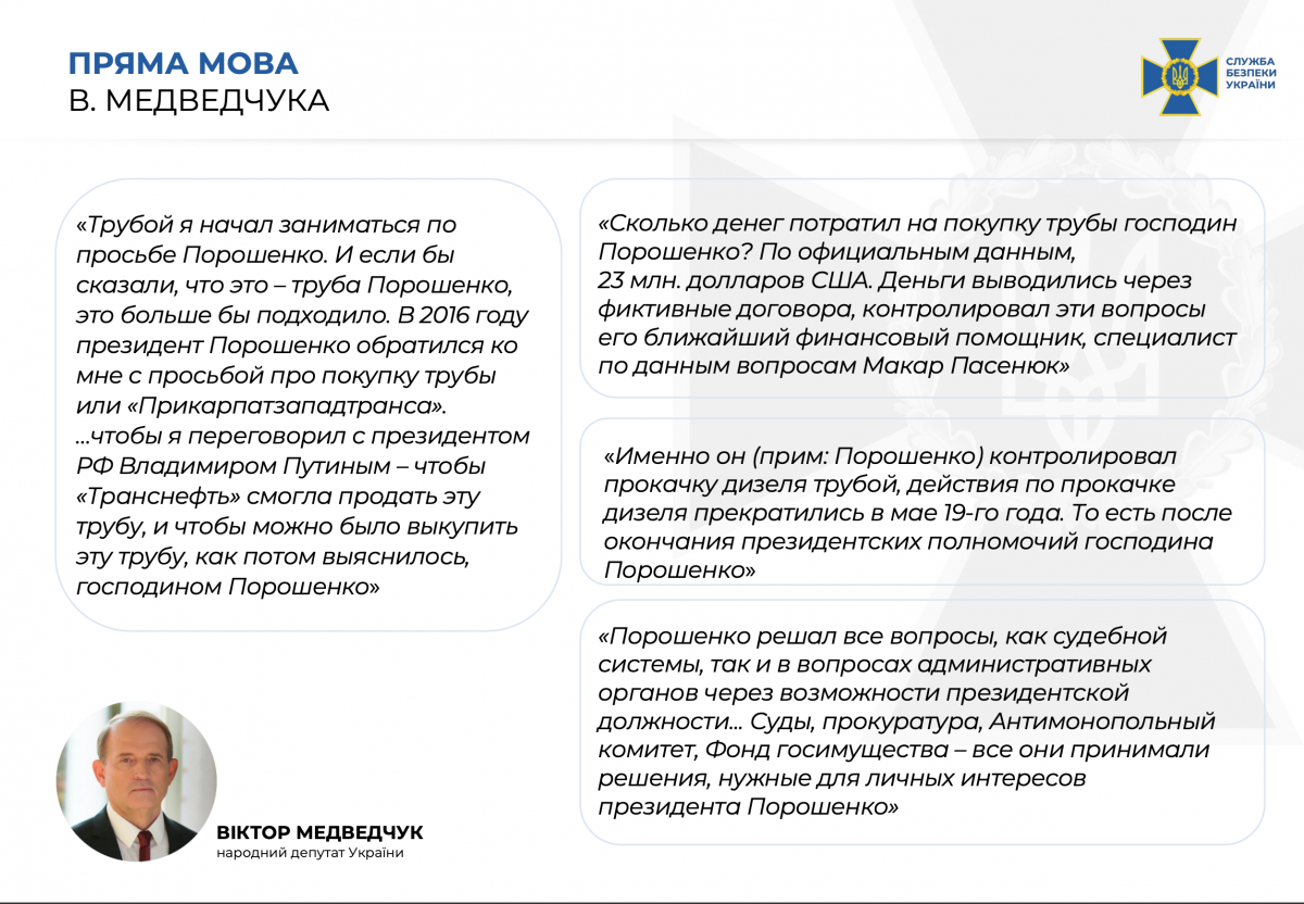 Свідчення Медведчука / СБУ Свідчення Медведчука / СБУ