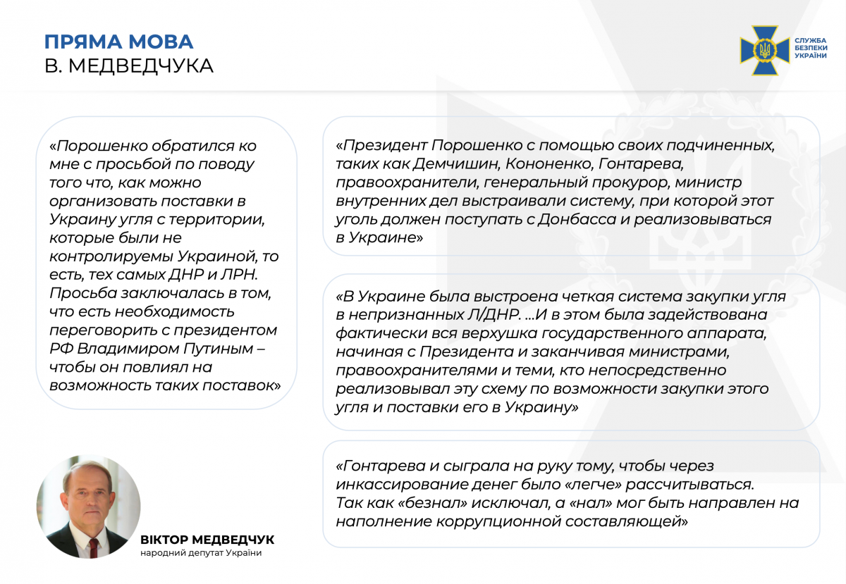 Свідчення Медведчука / СБУ Свідчення Медведчука / СБУ
