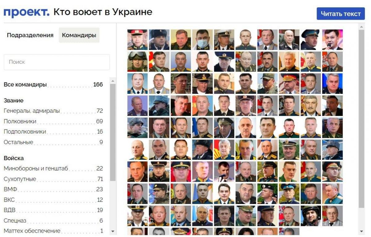 Журналисты установили личности 166 командиров вторжения / инфографика «Проект»