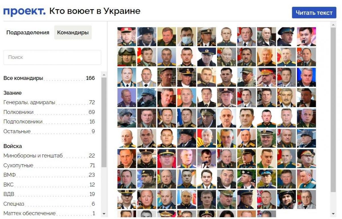 Журналисты установили личности 166 командиров вторжения / инфографика «Проект» Журналисты установили личности 166 командиров вторжения / инфографика «Проект»