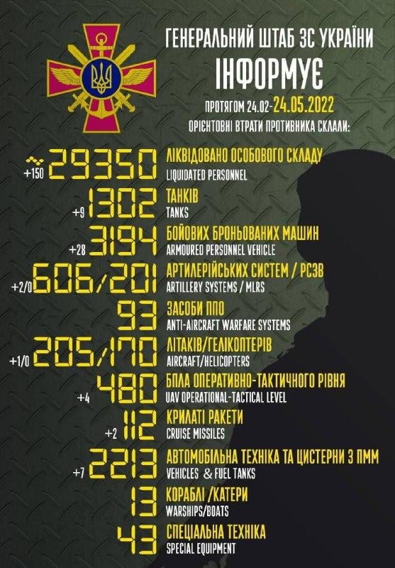 Что происходит в Мариуполе: хроника войны в городе 24 мая Что происходит в Мариуполе: хроника войны в городе 24 мая