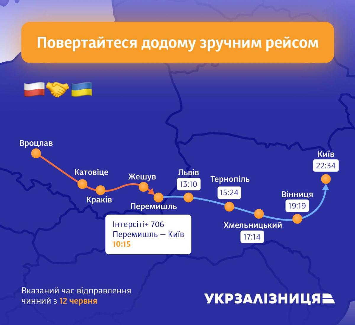 Розклад руху поїзда Інтерсіті+ 706 "Перемишль – Київ" / фото t.me/UkrzalInfo Розклад руху поїзда Інтерсіті+ 706 "Перемишль – Київ" / фото t.me/UkrzalInfo