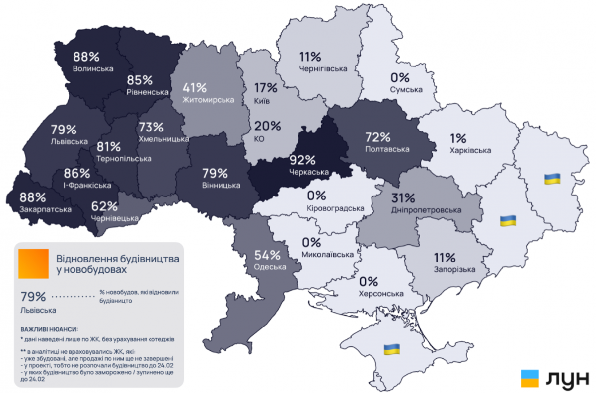Інфографіка ЛУН Інфографіка ЛУН