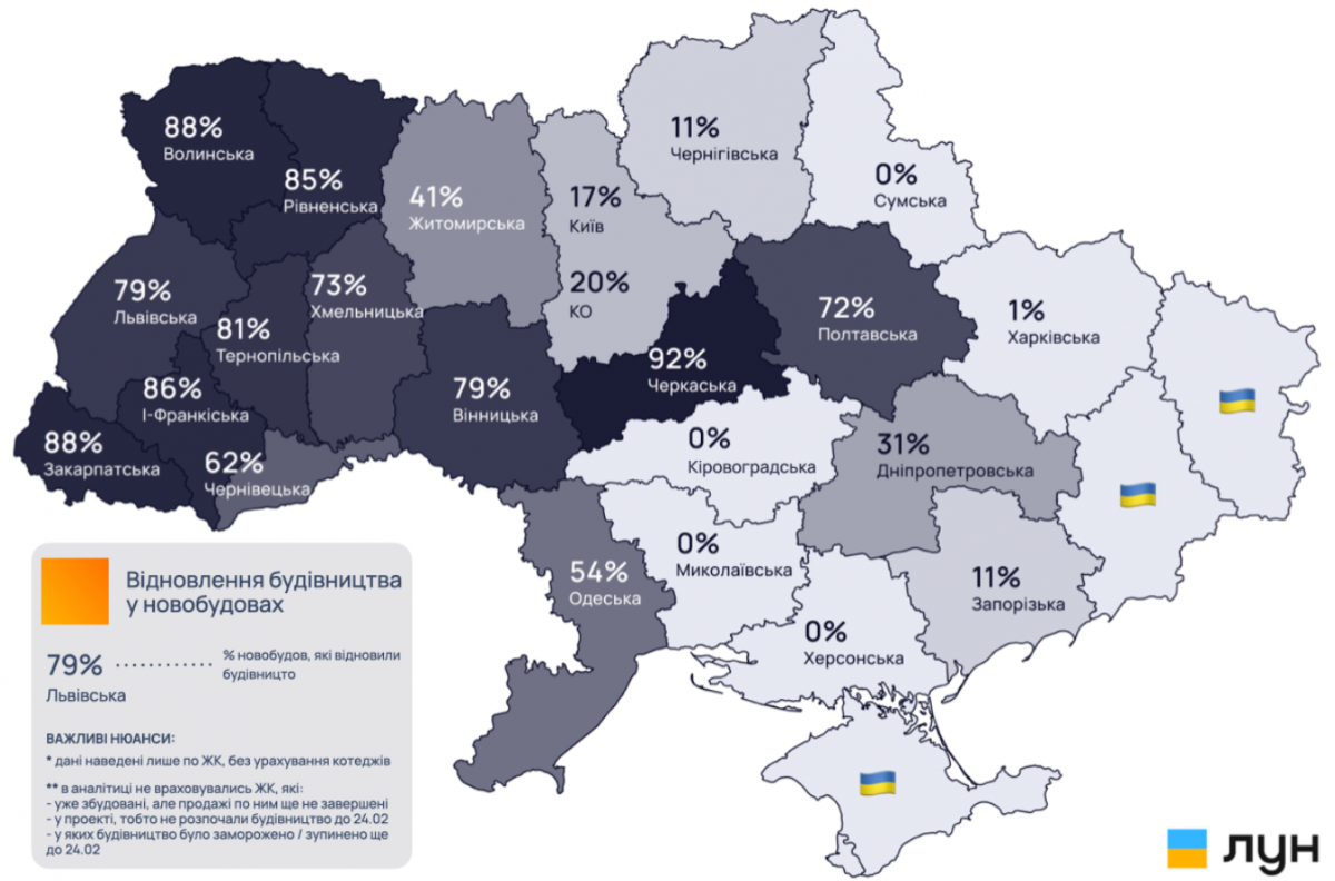 Інфографіка ЛУН