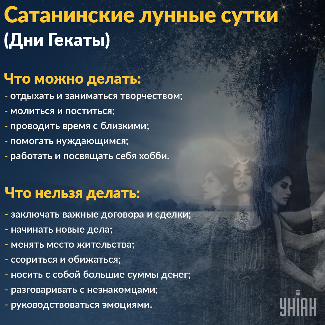 Дни Гекаты 2022 в июне / Инфографика УНИАН Дни Гекаты 2022 в июне / Инфографика УНИАН
