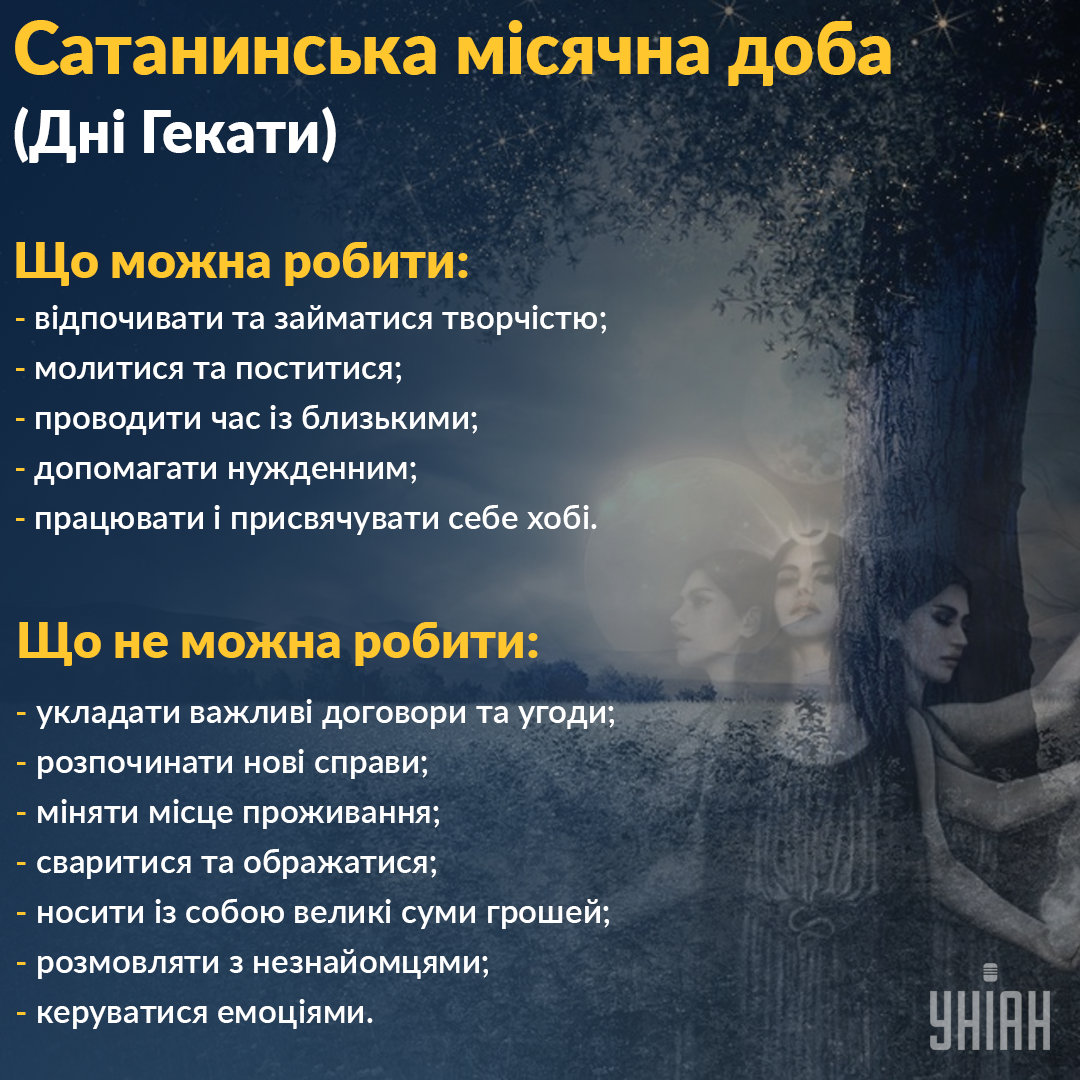 Дні Гекати 2022 у червні / Інфографіка УНІАН Дні Гекати 2022 у червні / Інфографіка УНІАН
