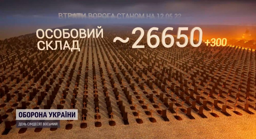 Мы обнаружили что файл вашего состава не совпадает с файлом состава противника fifa 21