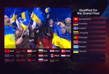 Реакція Kalush на вихід до фіналу Євробачення-2022