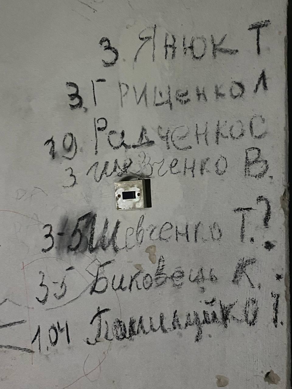 В темному приміщенні під школою – тісні кімнати з розмальованими стінами, календарем та списком померлих місцевих жителів / фото Ірина Синельник В темному приміщенні під школою – тісні кімнати з розмальованими стінами, календарем та списком померлих місцевих жителів / фото Ірина Синельник