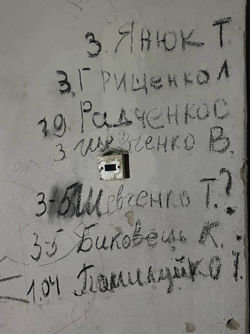 В темному приміщенні під школою – тісні кімнати з розмальованими стінами, календарем та списком померлих місцевих жителів / фото Ірина Синельник