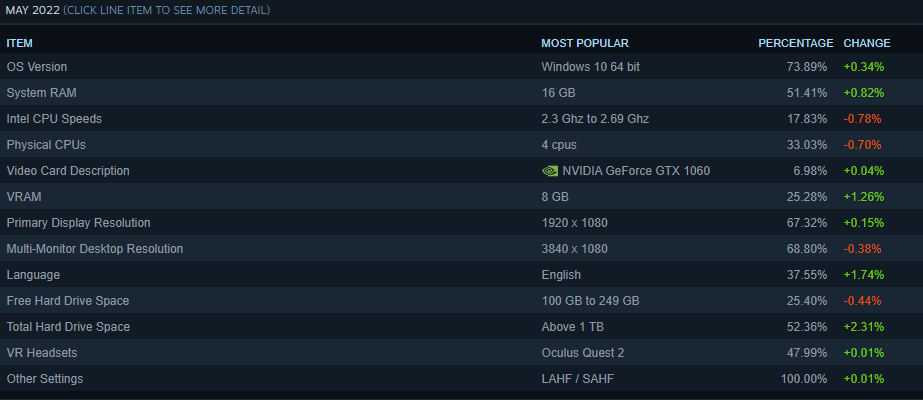 store.steampowered.com store.steampowered.com