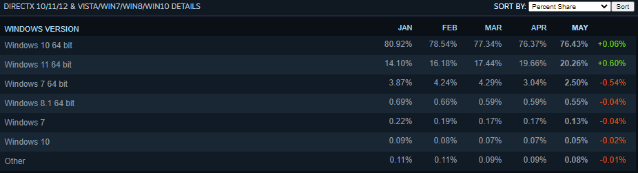 store.steampowered.com store.steampowered.com
