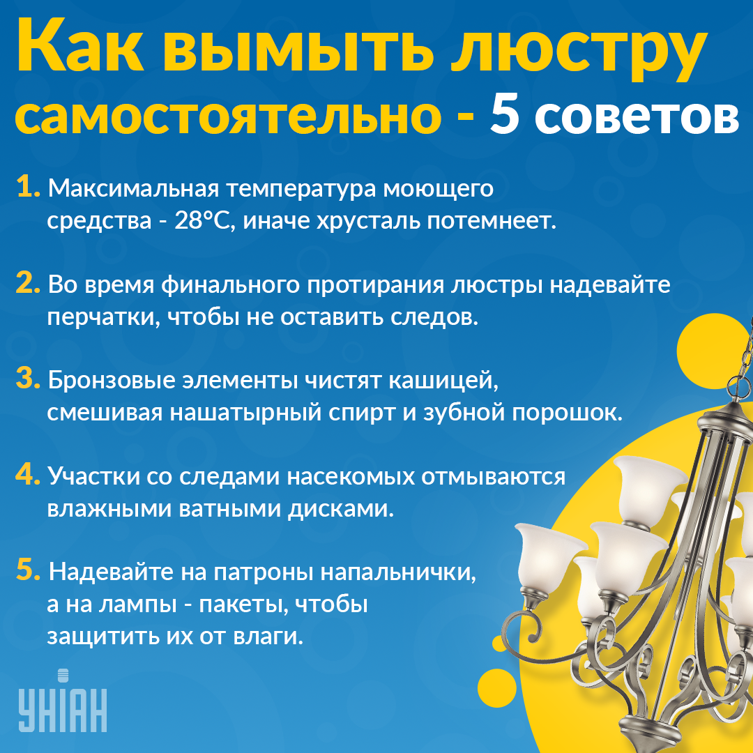 Как правильно мыть люстру - советы / Инфографика УНИАН Как правильно мыть люстру - советы / Инфографика УНИАН