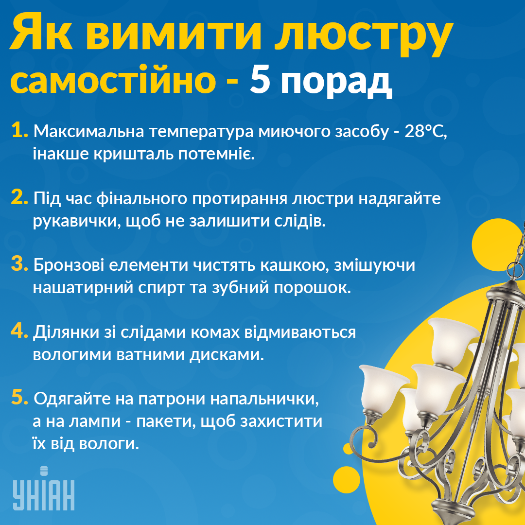 Як відмити люстру від жовтизни: народні методи і корисні рекомендації Як відмити люстру від жовтизни: народні методи і корисні рекомендації