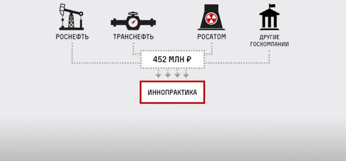 Катерина Тихонова: какую должность готовят для 'незаметной' дочери Путина (видео) Катерина Тихонова: какую должность готовят для 'незаметной' дочери Путина (видео)