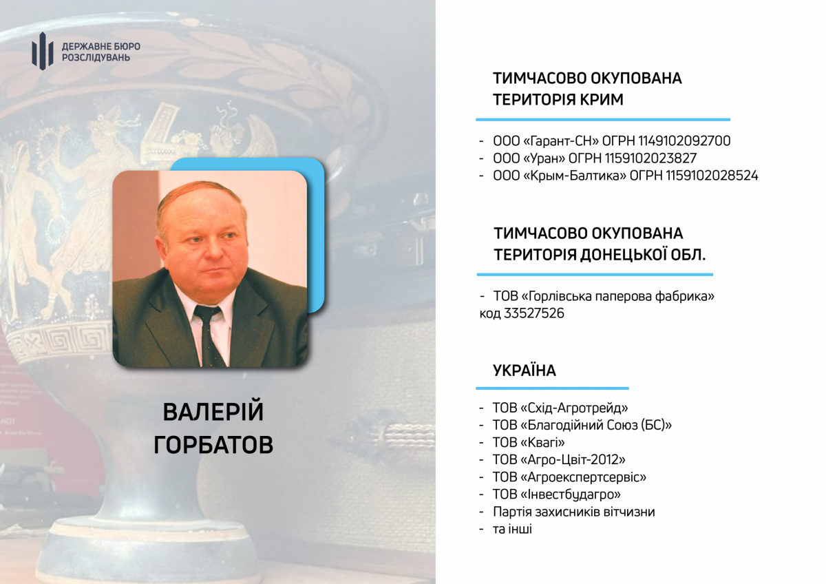 Бізнес Горбатова / скриншот Бізнес Горбатова / скриншот