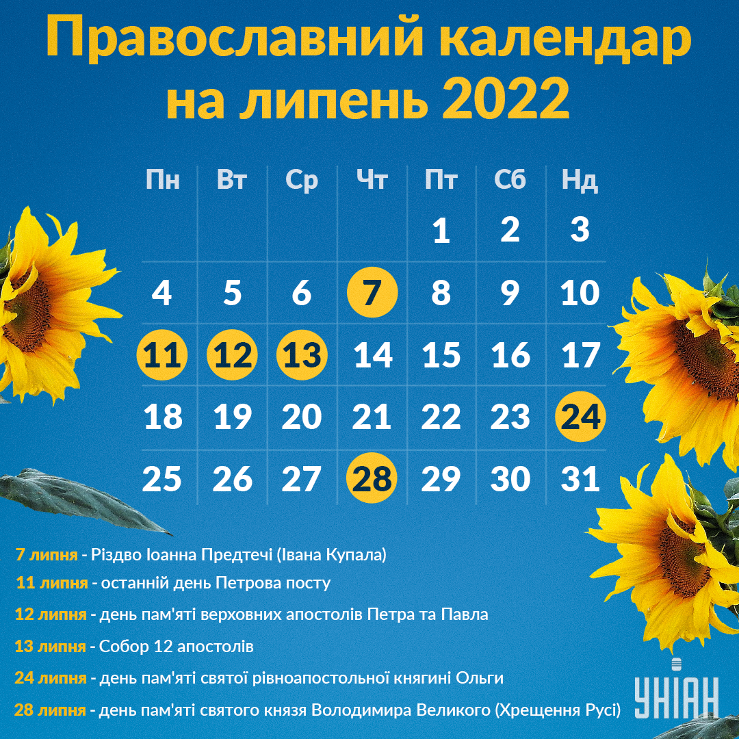 Детальний календар на липень 2022 / Інфографіка УНІАН