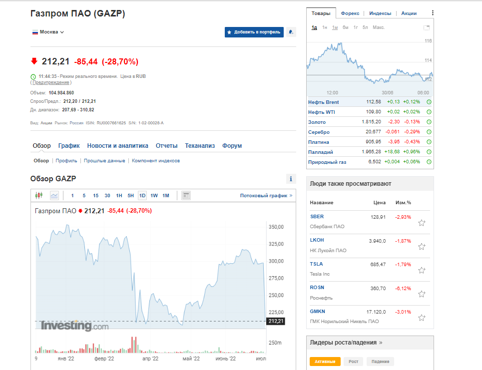 Скриншот Investing Скриншот Investing