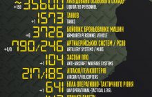 Много техники и 150 врагов: Генштаб обновил данные о потерях России в Украине