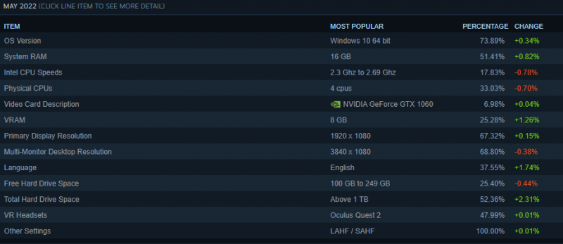 store.steampowered.com
