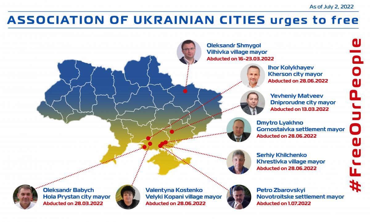 Стало известно, сколько глав городов и сел остаются в российском плену / фото Ассоциация городов Украины