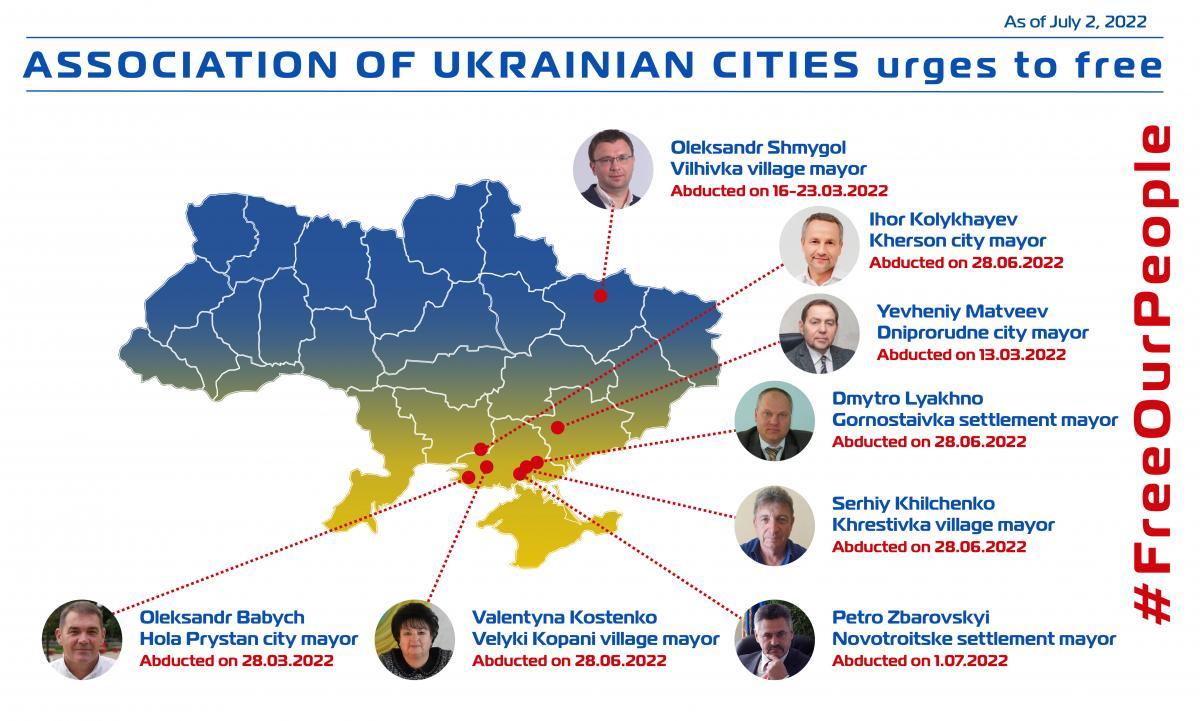 Украинская правда на русском телеграмм фото 93