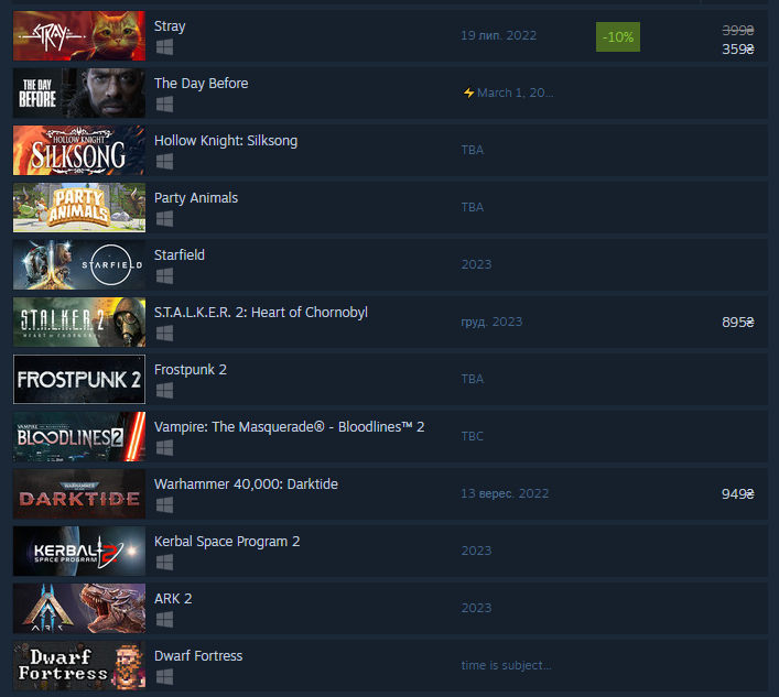 Список найочікуваніших ігор в Steam / скриншот Список найочікуваніших ігор в Steam / скриншот