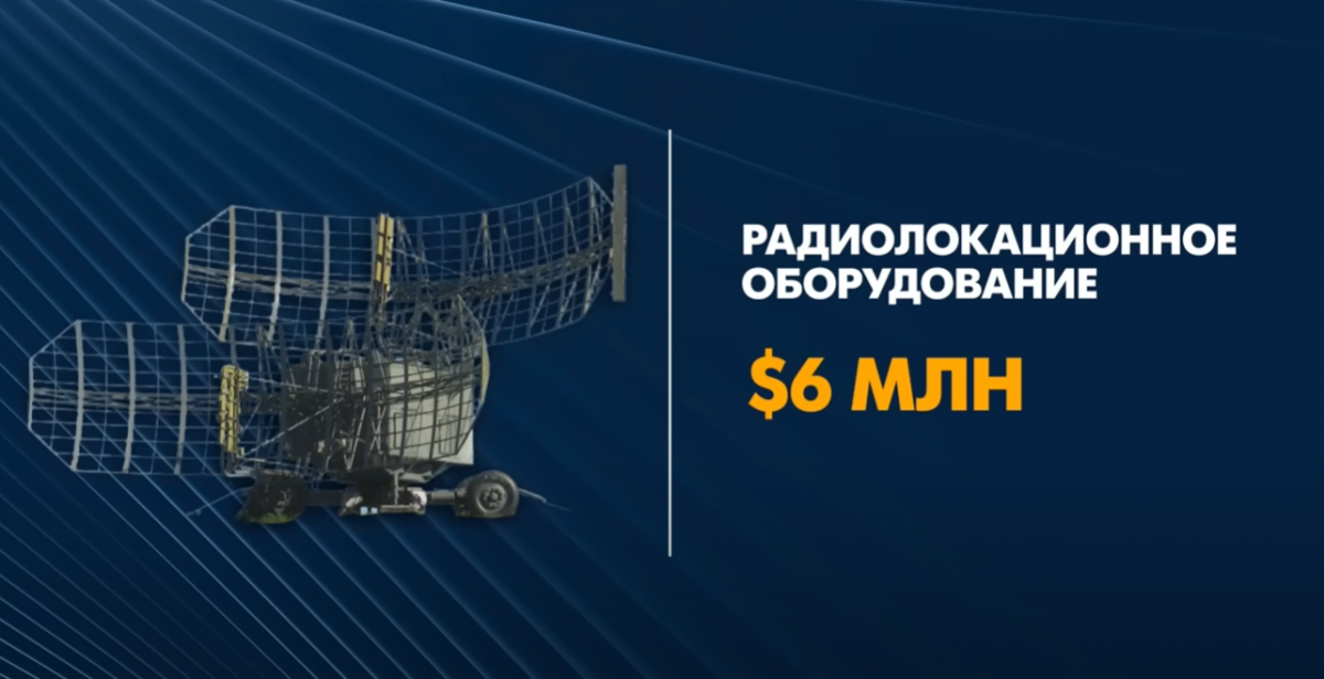 Сколько денег Россия 'утопила' на Змеином (инфографика, видео) Сколько денег Россия 'утопила' на Змеином (инфографика, видео)
