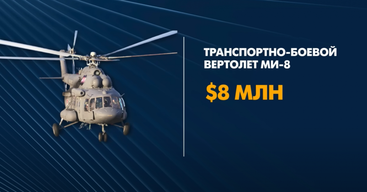 Сколько денег Россия 'утопила' на Змеином (инфографика, видео) Сколько денег Россия 'утопила' на Змеином (инфографика, видео)