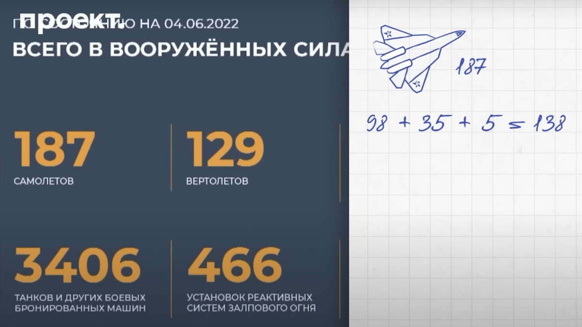 Скріншот Скріншот