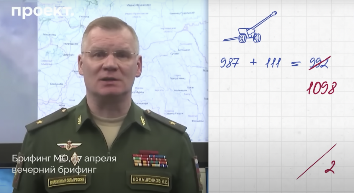 Скріншот Скріншот