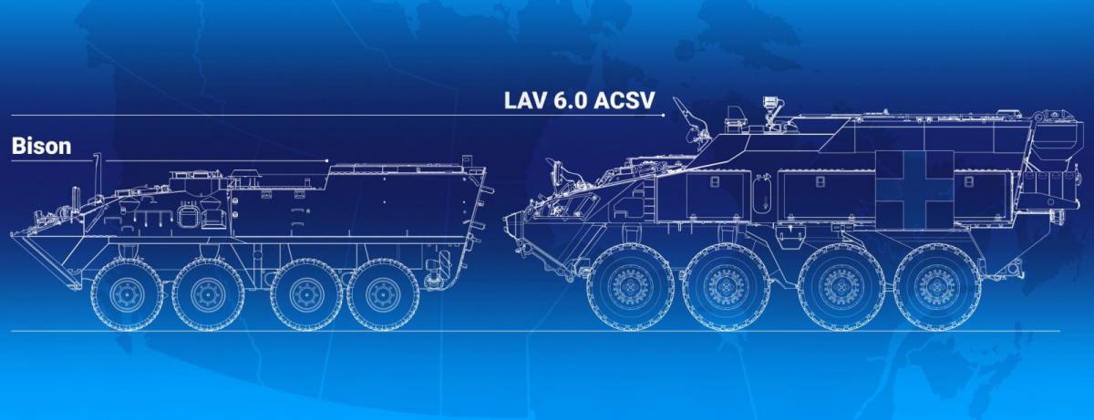 Порівняння розмірів LAV III Bison і LAV ACSV / Фото-General Dynamics