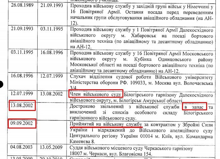 Судовий кут: що заважає Україні вирватися з 'газових пазурів' Москви Судовий кут: що заважає Україні вирватися з 'газових пазурів' Москви